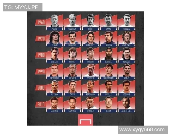 纵览绿茵传奇巨星璀璨瞬间见证足球史诗荣耀长图