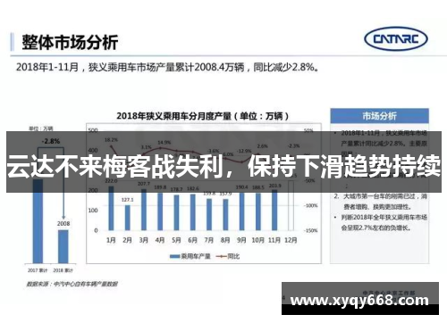 云达不来梅客战失利，保持下滑趋势持续